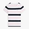 T-shirt met ronde hals en rugbystrepen T-shirt met ronde hals en rugbystrepen